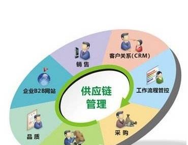 食品专用袋是什么材质